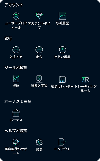 素早くアクセス