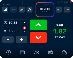 時計表示