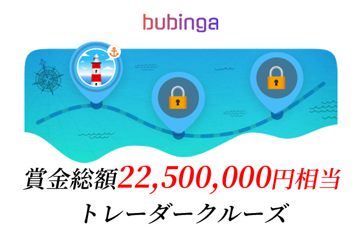 ブビンガバイナリーの賞金総額22500000円相当のトレーダークルーズイベント