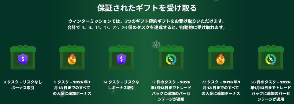 保証されたギフト内容