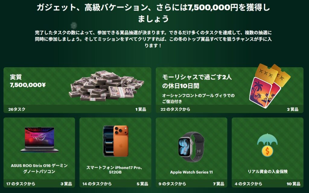 メインプロモーションの豪華賞品一覧