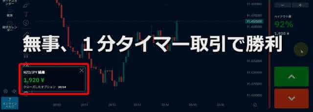 無事に１分タイマー取引の判定時刻を迎え、払い戻し金額が表示されているところ
