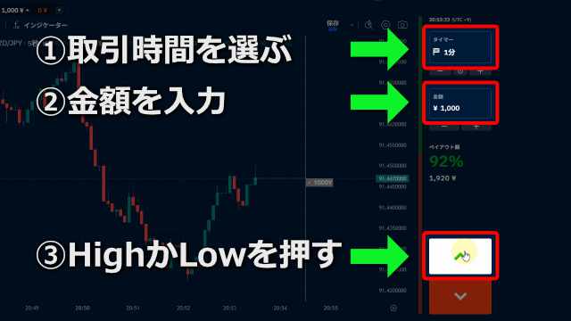 ブビンガのタイマー取引（ターボ取引）操作方法の説明