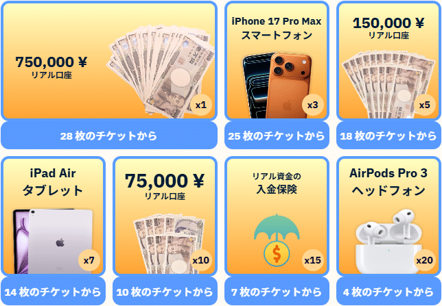ブビンガバイナリーの夏チャレンジ2026豪華商品一覧